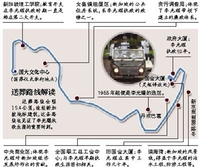 新加坡前总理李光耀的葬礼29日举行。数万民众冒着大雨，涌上街头，最后送别“国父”。